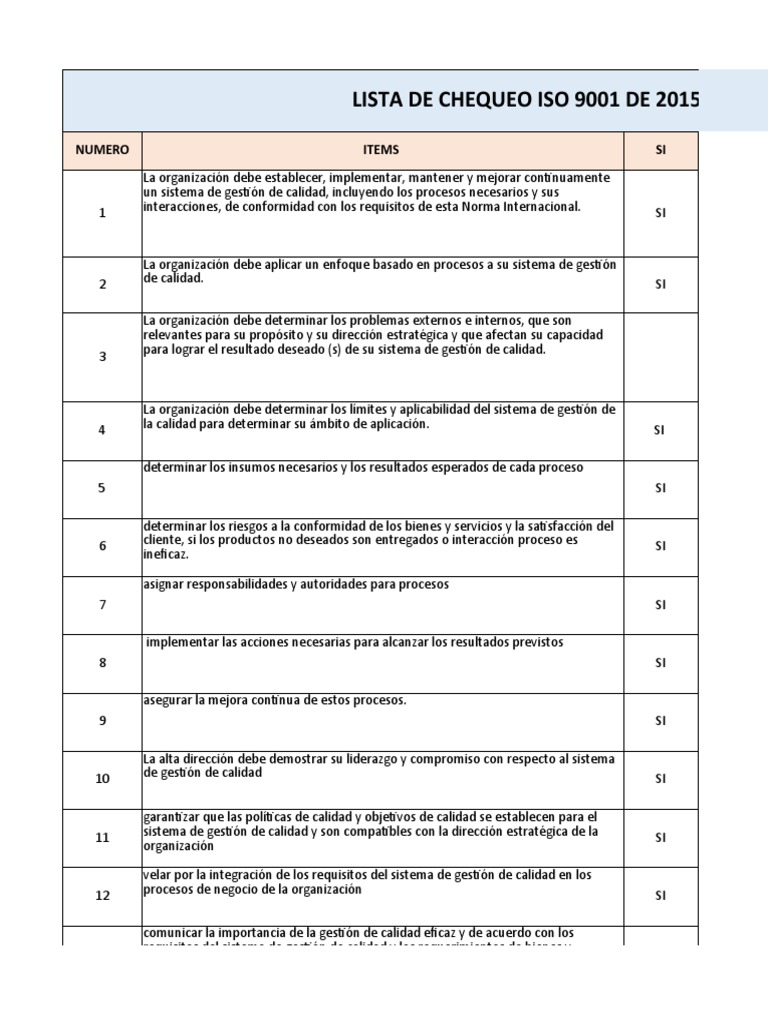 Lista ISO 9001 | Descargar gratis PDF | Sistema de manejo de calidad ...