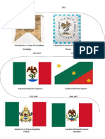 Evolución de las banderas de México de 1810 a 1968