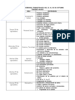 Contenidos Del Trimestre II