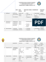 Tarea #2 Cuadro de Medicamento Cuadro Basico