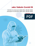 14 Januari 2021 - Isu Hoaks Harian Vaksin Covid-19