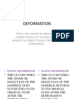 DEFORMATION