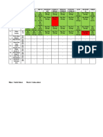 REKAP PEKERJAAN PERIODONSIA C1-C2