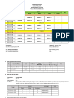 Tugas LAB 10 Maret 2021