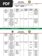 Monthly Instructional Supervisory Plan (Isp) & Monitoring Activities School Year: 2020-2021 Month of March 2021