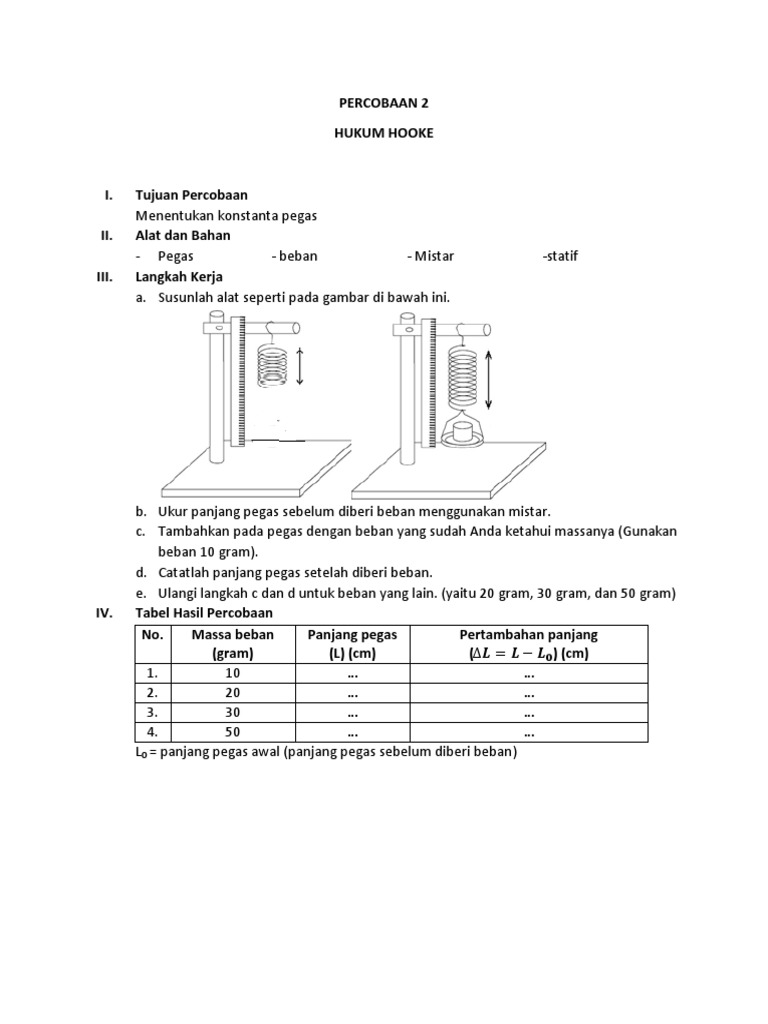 Percobaan 2 - Hukum Hooke | PDF