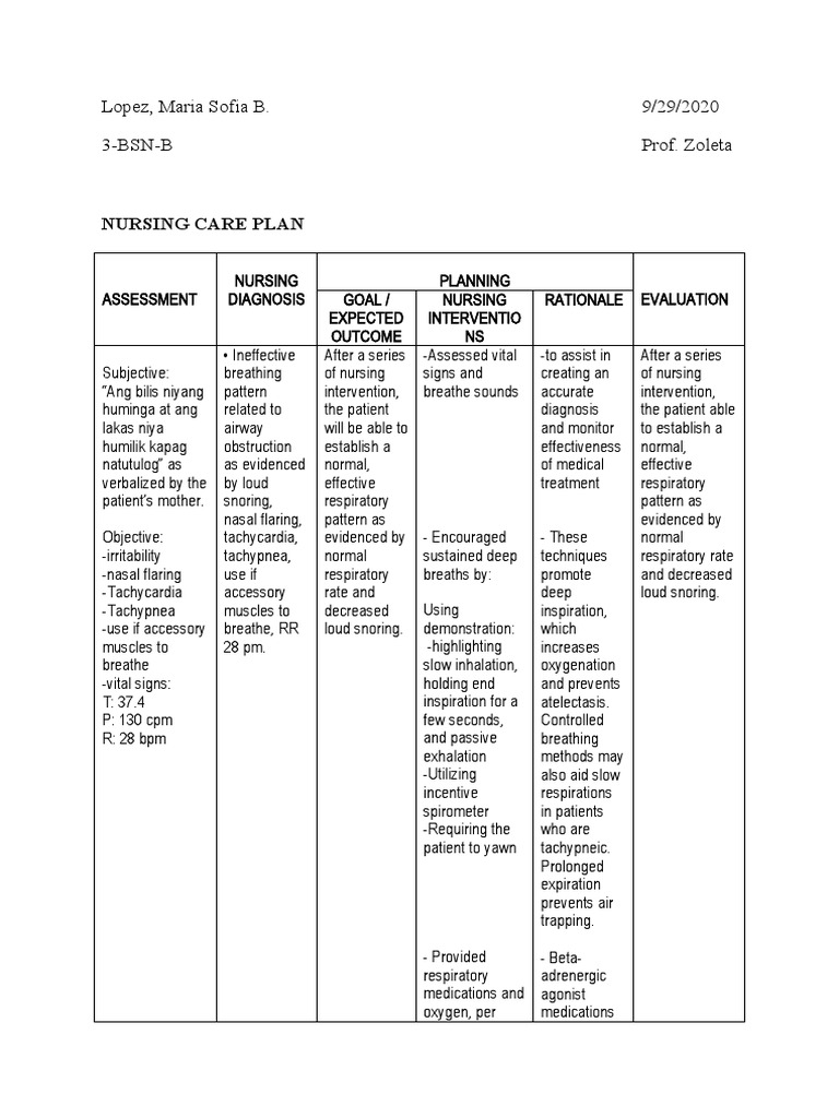 Nursing Considerations for Sleep Apnea Management