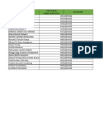 Username Password Kelas XII IPs