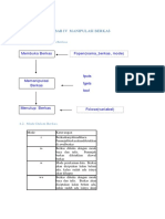 Pertemuan 5 Pemrograman Web 2