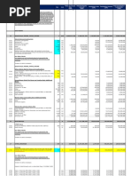 ATT - 1.2.0 - Global GC Bid Template MV1 - CGK-063 - CIVIL EXT WORKS REV