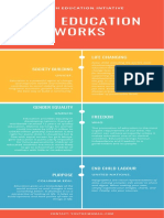 [Original size] Colorful Career Timeline Infographic-2