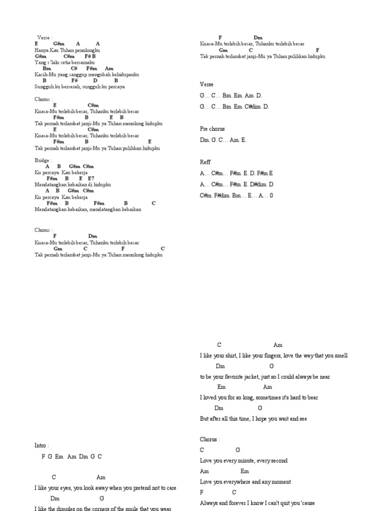 Kuasamu Terlebih Besar PDF