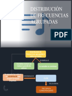Distribución de Frecuencias Agrupadas Primera Diapositiva Generalidad