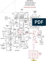 Fluxograma de Processos Com Identificação Das Linhas (1) - Diagrama de Processos - Fermentação