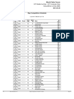 Day Competition Schedule: WTT Middle East Hub - WTT Contender Doha Doha (28 Feb To 6 Mar 2021)