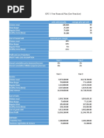 KFC 3 Year Financial Plan (One Franchise)