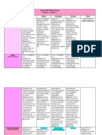 lesson plan block format