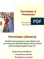 DEMAND SUPPLY Mikro Pengantar