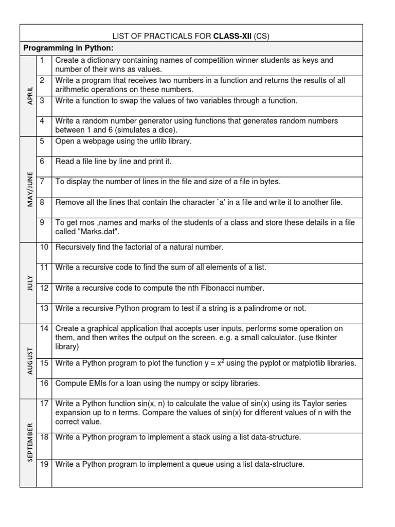 Programming in Python | PDF | Subroutine | Sql