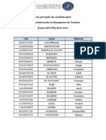 Liste MT 2020 Sidi Ifni