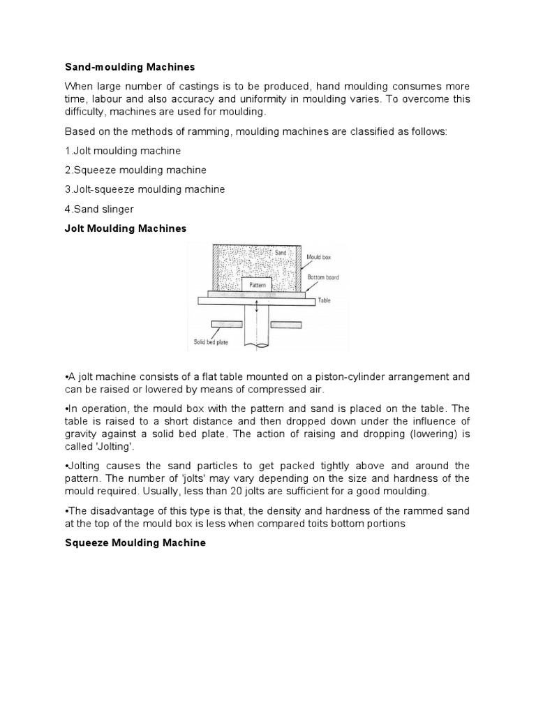 Machine Moulding PDF Machines Casting (Metalworking)
