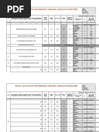 Fitting Equivalent Length