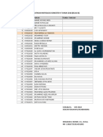 NO NIM Nama Tanda Tangan: Daftar Absensi Praktikum Ikhtiologi Semester 4 Tahun 2018 (Kelas B)