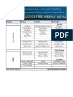 Suggested Weekly Menu Plan: Category Monday Tuesday Wednesday Snacks