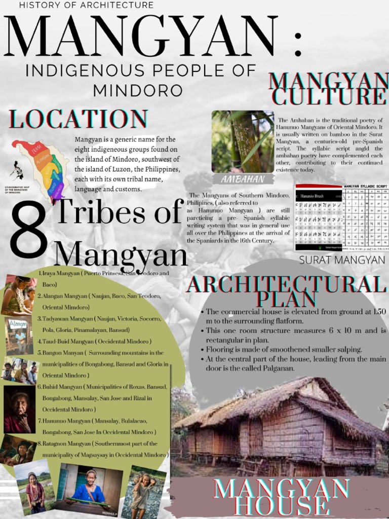 Mangyan House PDF