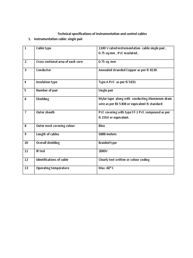 Technical Specifications of Instrumentation and Control Cables 1 ...