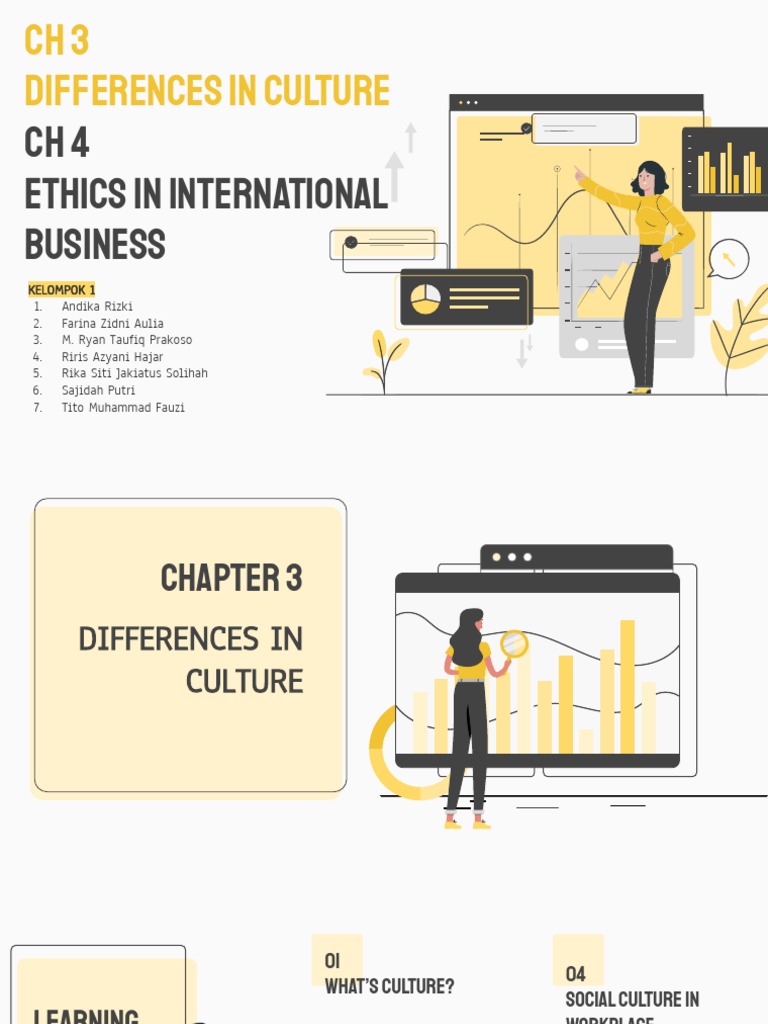 Cultural Differences in International Business | PDF | Social ...