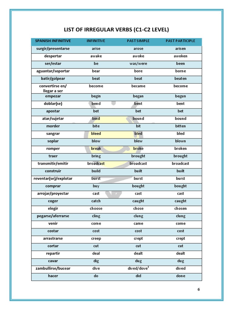 C1-C2 Irregular Verbs List | PDF | Morphology | Semantic Units