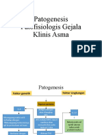 Patogenesis dan Gejala Klinis Asma