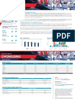 China Chongqing Retail Q4 2019 ENG