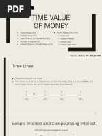 Time Value of Money