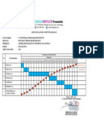 Jadwal Dan Jangka Waktu Pelaksanaan