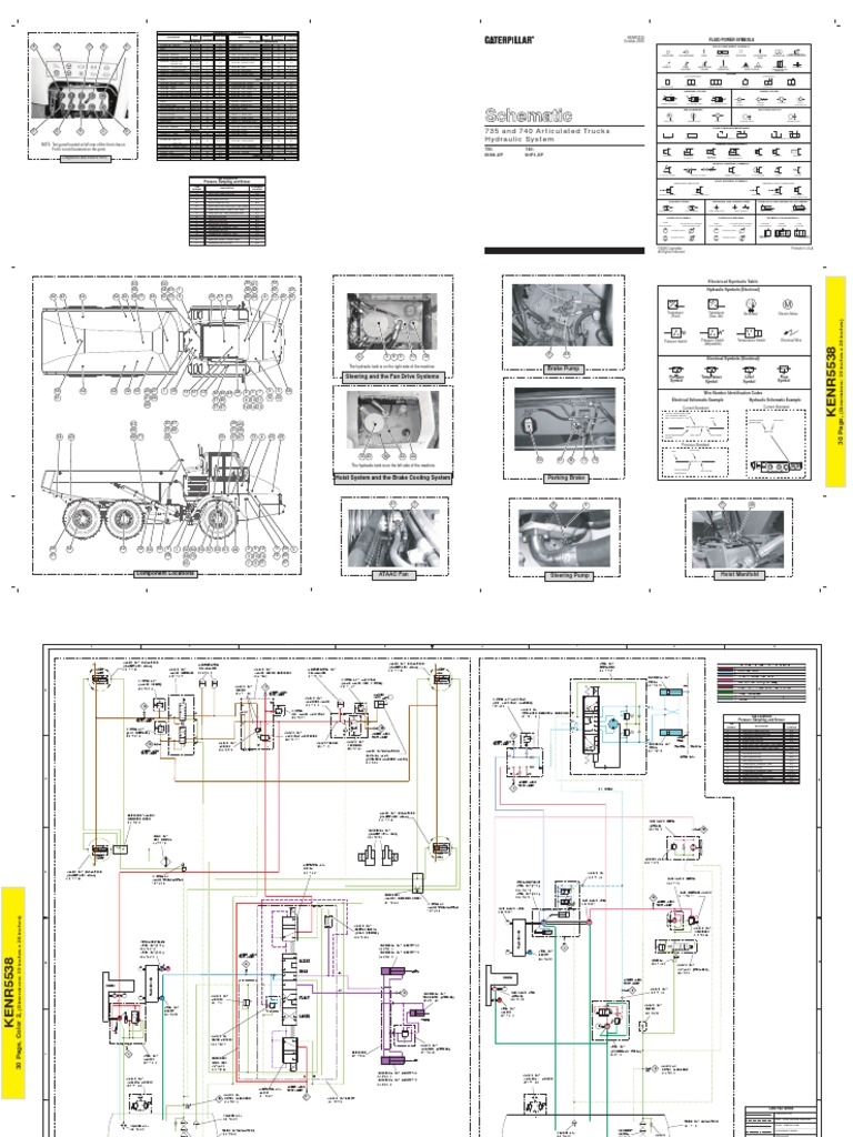 735 and 740 Articulated Trucks Hydraulic System | PDF | Valve | Brake