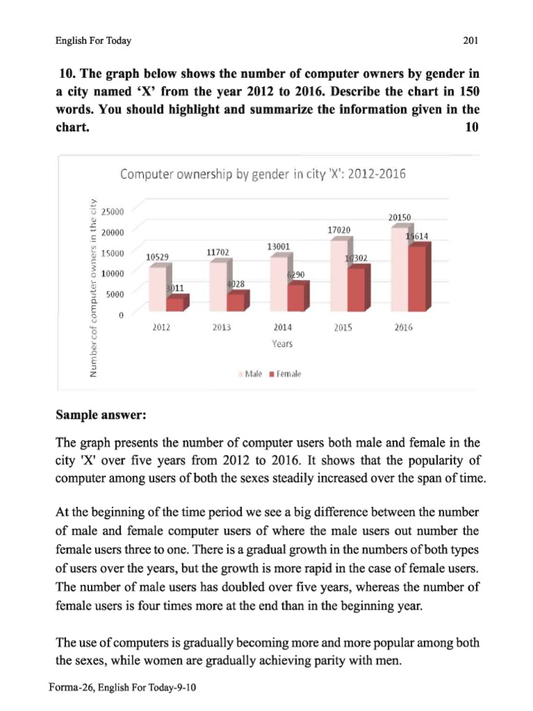 Computer Owners by Gender in City 'X' | PDF