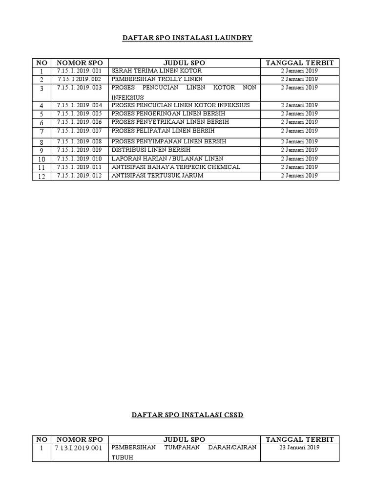 Daftar Spo Instalasi Laundry Dan CSSD | PDF