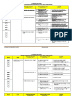 6 RPT M3 MULTIPLE 2020 KSSR Tahun 1