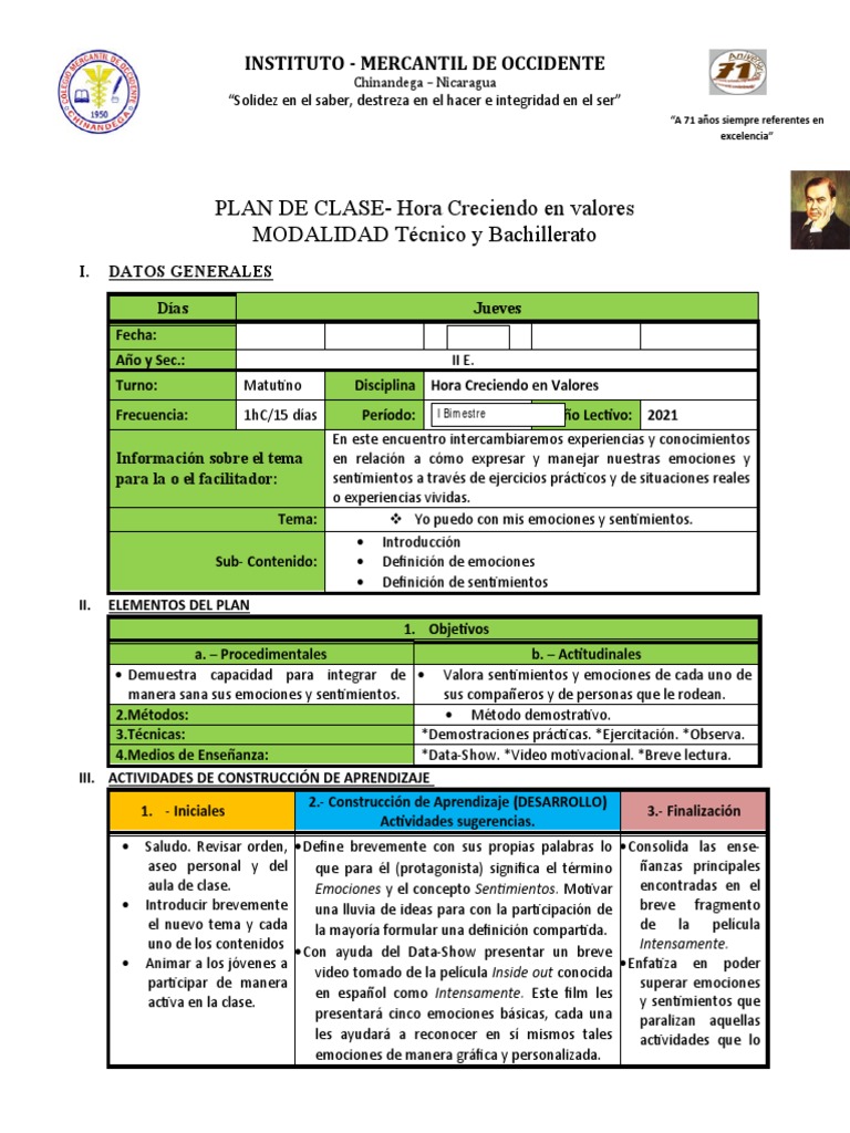 Manejo de Emociones en Clase 2021 | PDF | Las emociones | Aprendizaje