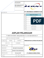 Asplan Pelanggan: Pt. Indonesia Comnets Plus