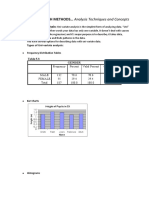 BRM - Analysis Techniques and Concepts