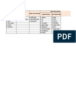 FM-003-GA Form & Ketentuan Labeling