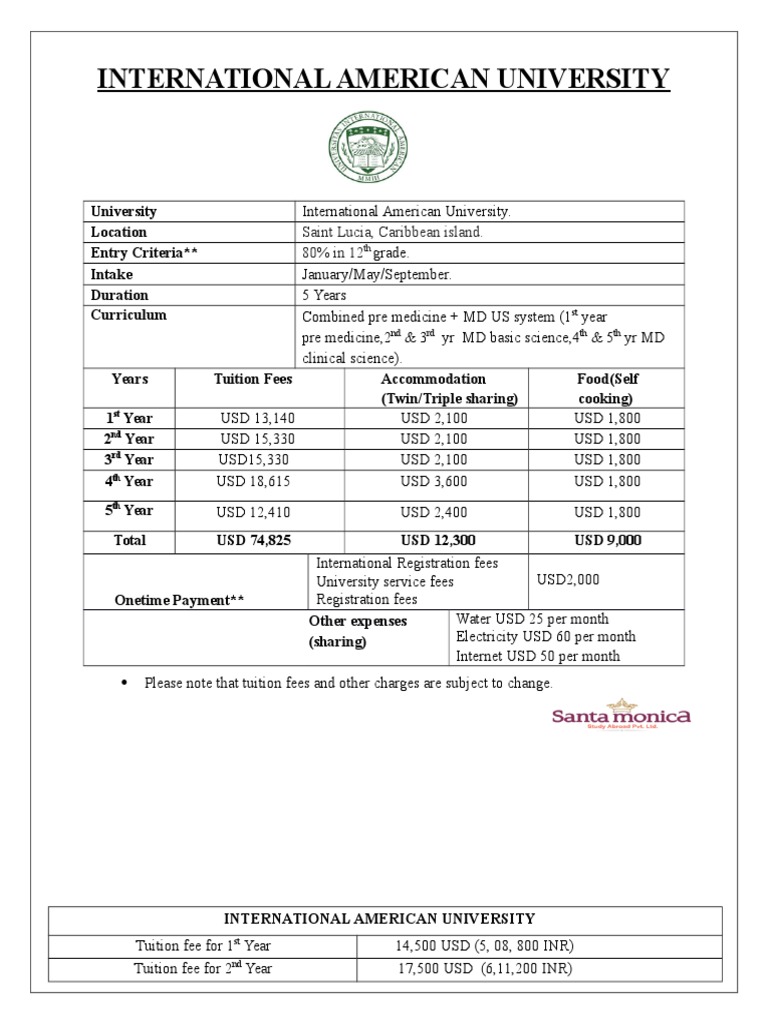AMERICAN INTERNATIONAL UNIVERSITY MBA COST intelligence overview
