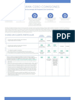 Programa Cero Comisiones