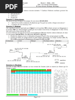 228360768-TD-RESEAUX