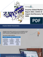 Enzymes Market 2021: Promising Growth Opportunities Forecast To 2025