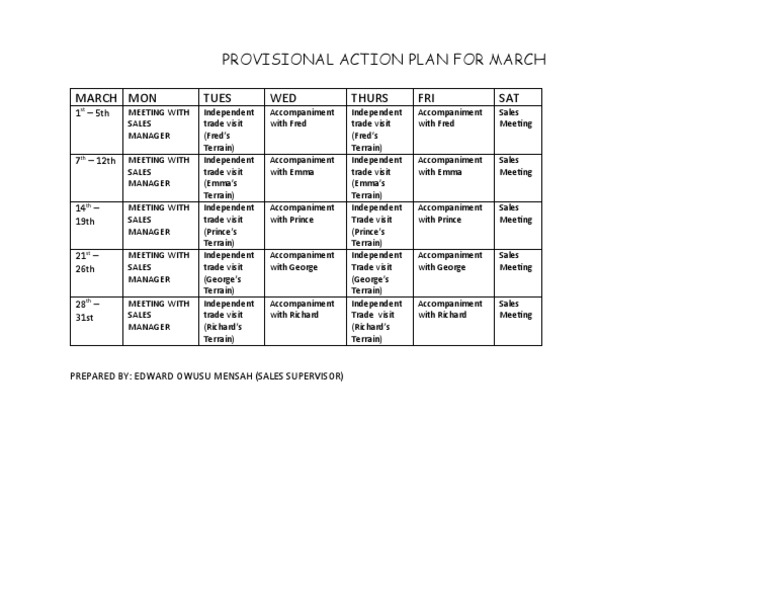 Provisional Action Plan For March: March Mon Tues WED Thurs FRI SAT | PDF