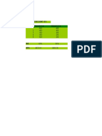 Calculating NPV N Irr